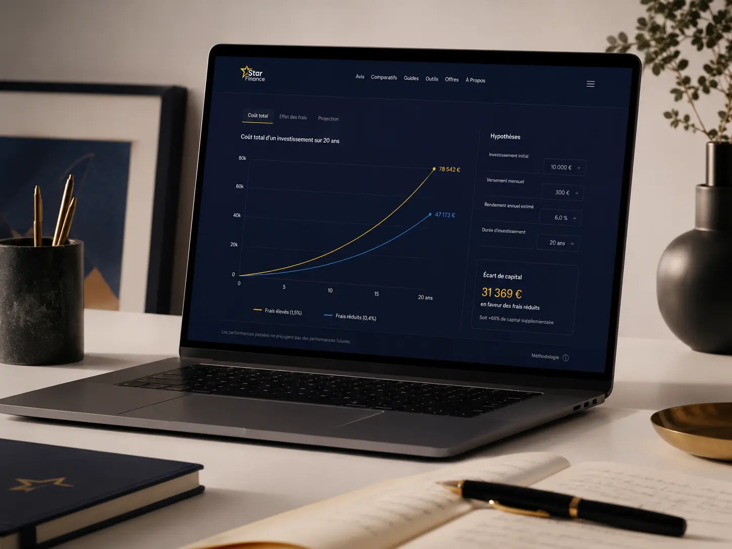 Comparaison visuelle des coûts de courtage réalisée par Star Finance
