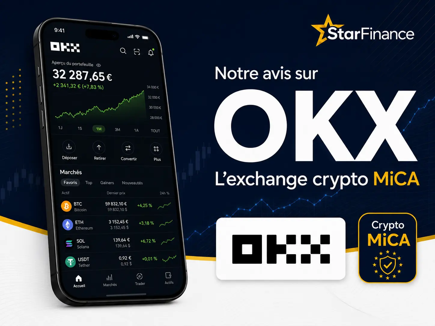 OKX : Notre avis après test de la plateforme crypto MiCA