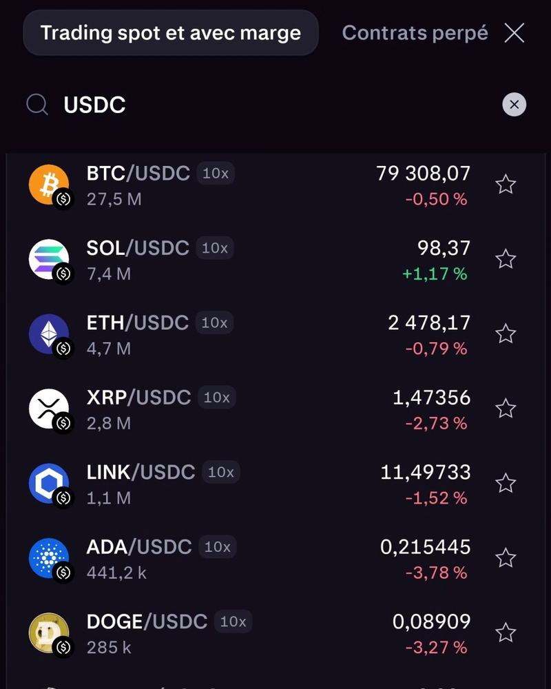 Liste paire trading spot avec usdc pratique kraken pro