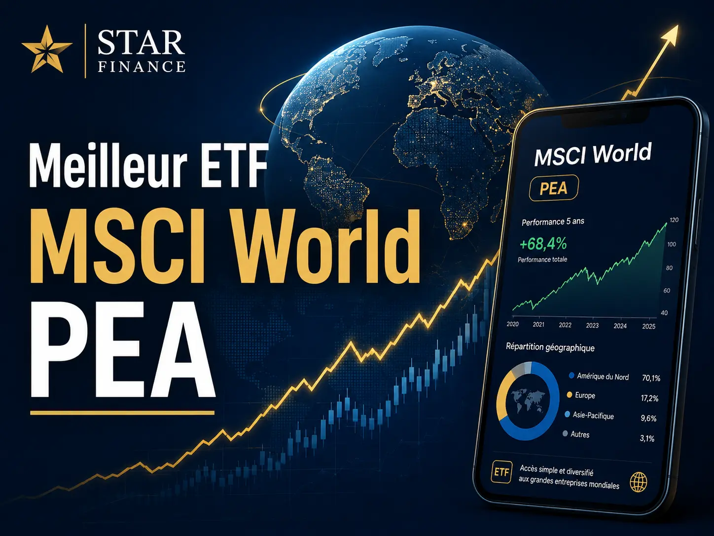 Meilleur ETF MSCI World sur PEA : Classement complet
