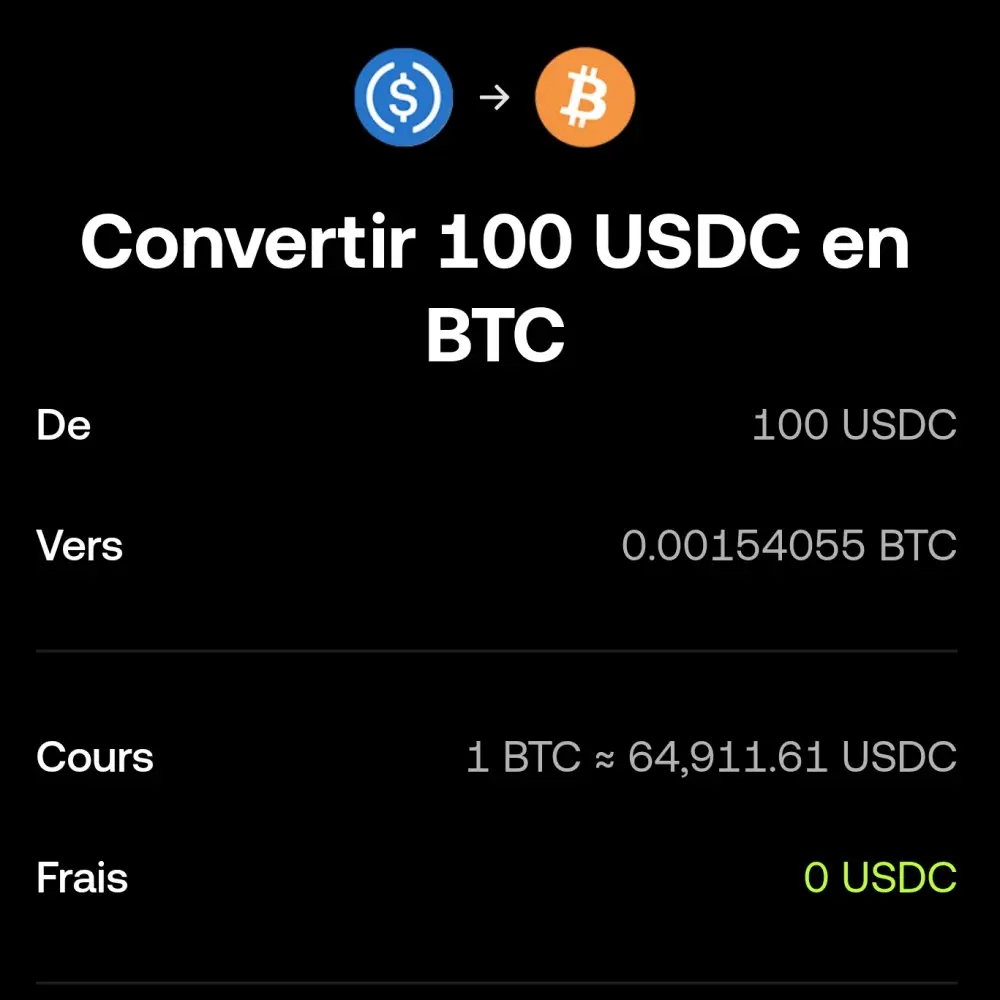 Prix conversion okx spread