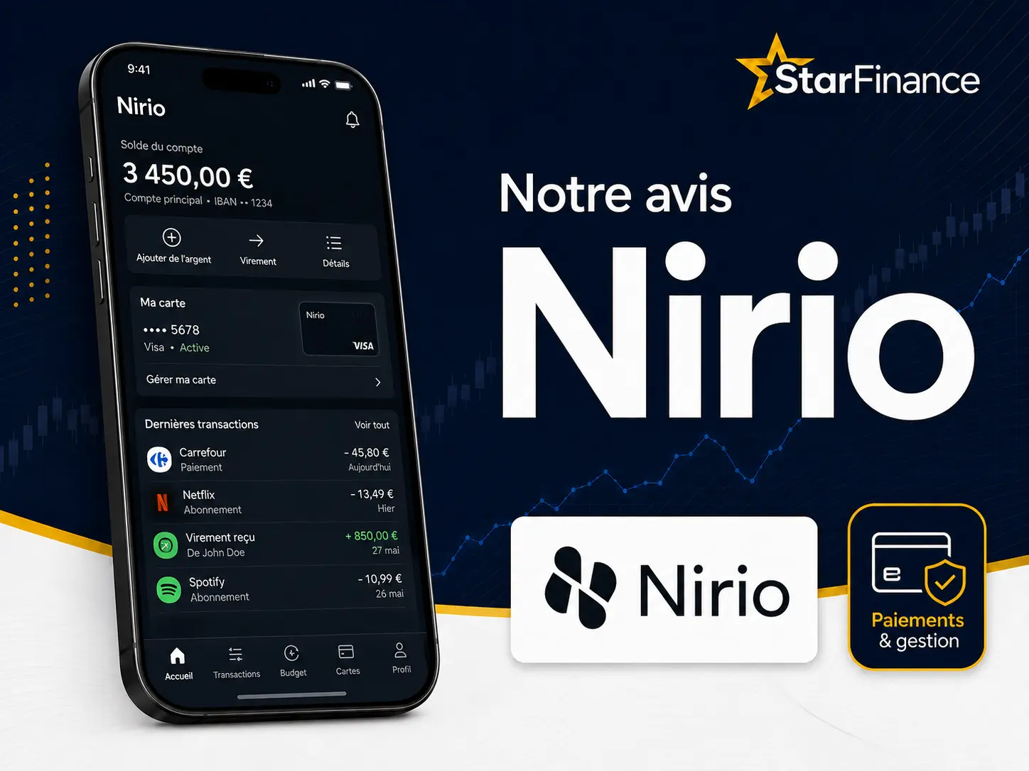 Avis Nirio : que vaut la néobanque de paiement de la FDJ ?